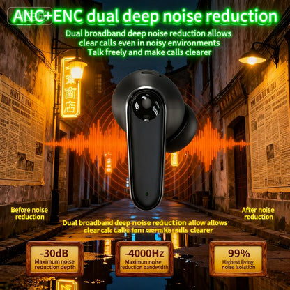 Wireless Earbuds with Touchscreen ANC ENC Noise Cancellation 6 Eqs Long Battery App Control